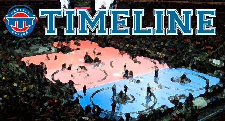 2015-16 College Wrestling Timeline