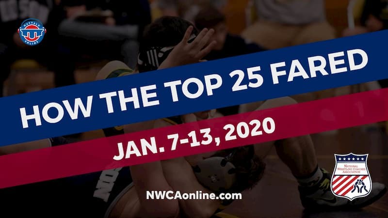 How the NWCA Coaches Poll Top 25 fared (Jan. 7-13)