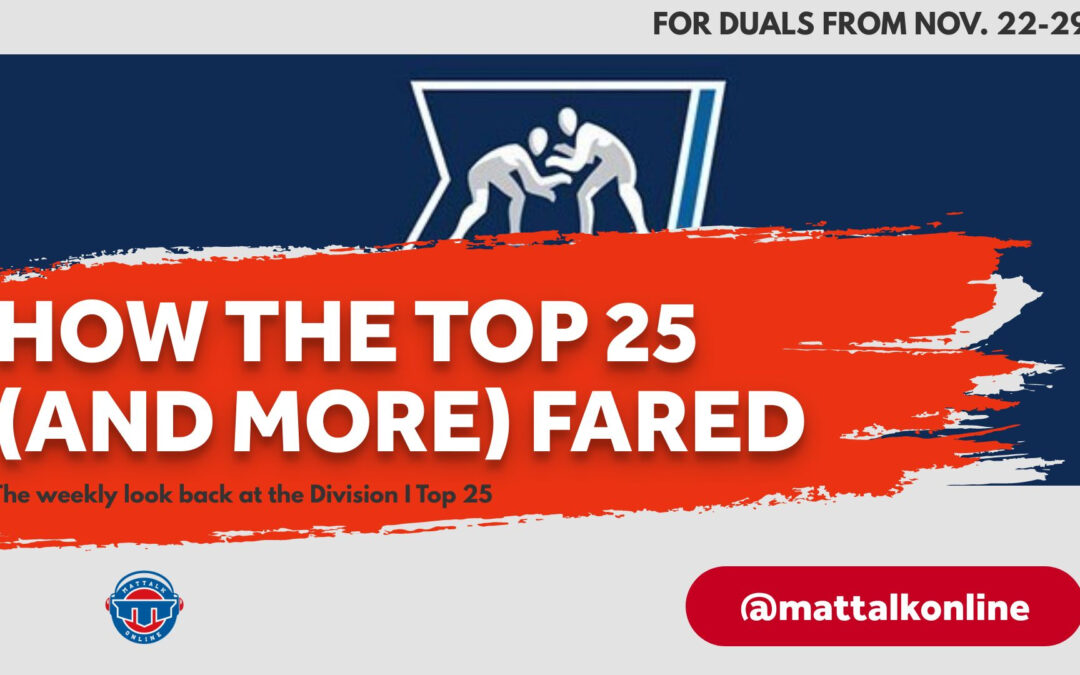How the Top 25 (and more) Fared – November 22-29, 2021