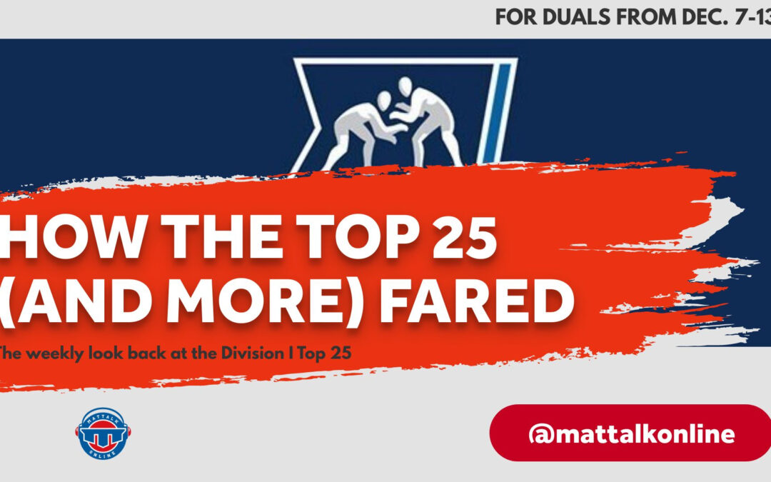 How the Top 25 (and more) Fared – December 7-13, 2021