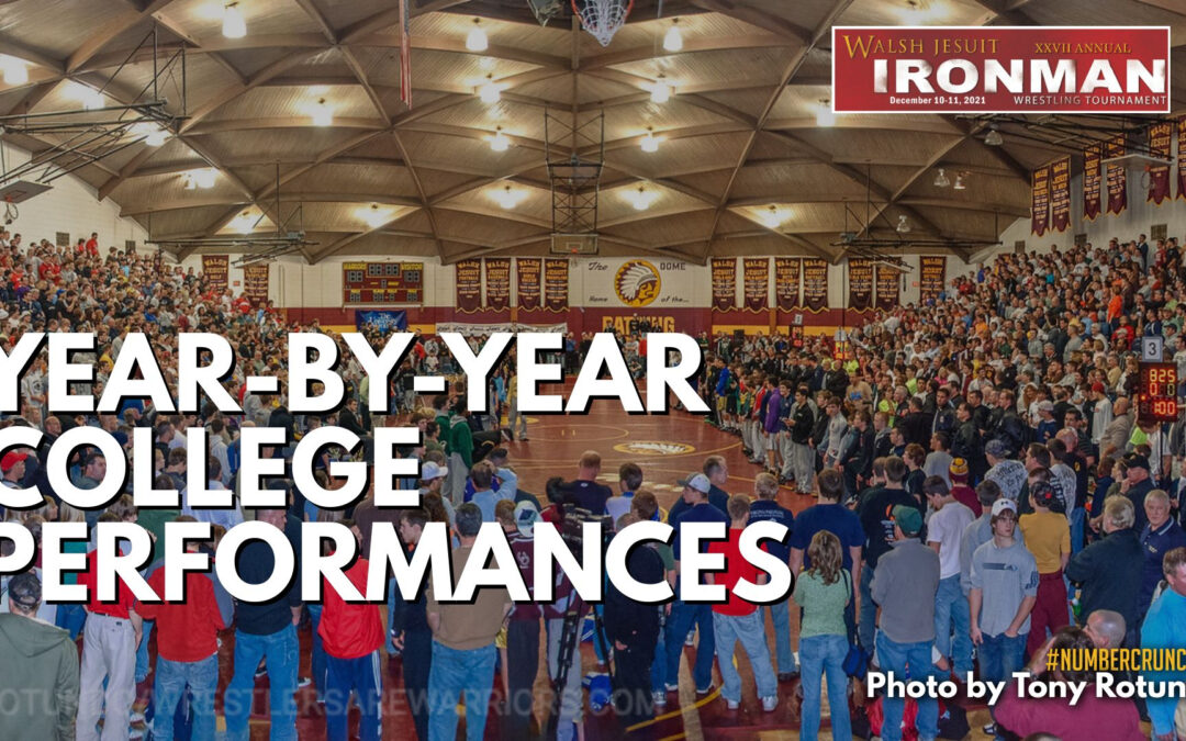 Walsh Ironman: Year-by-Year College Placewinners