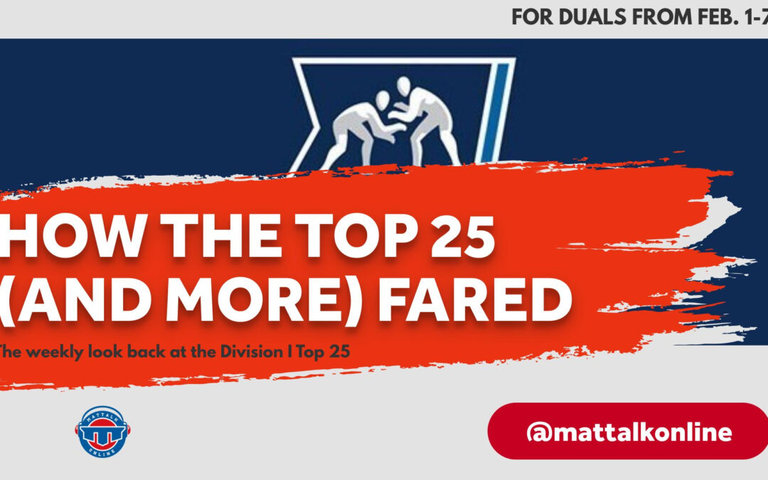 How the Top 25 (and more) Fared – February 1-7, 2022