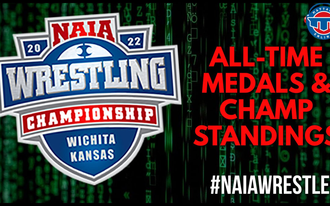 NAIA All-Time Champ & Medal Standings