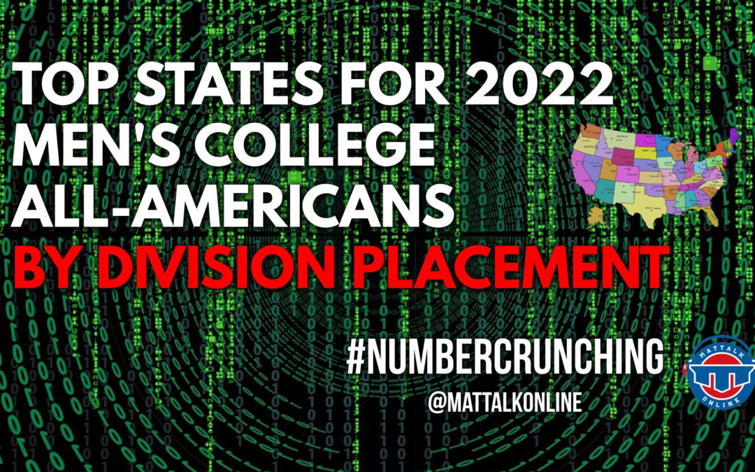 All Division Men’s College All-American Totals by Placement & Home State