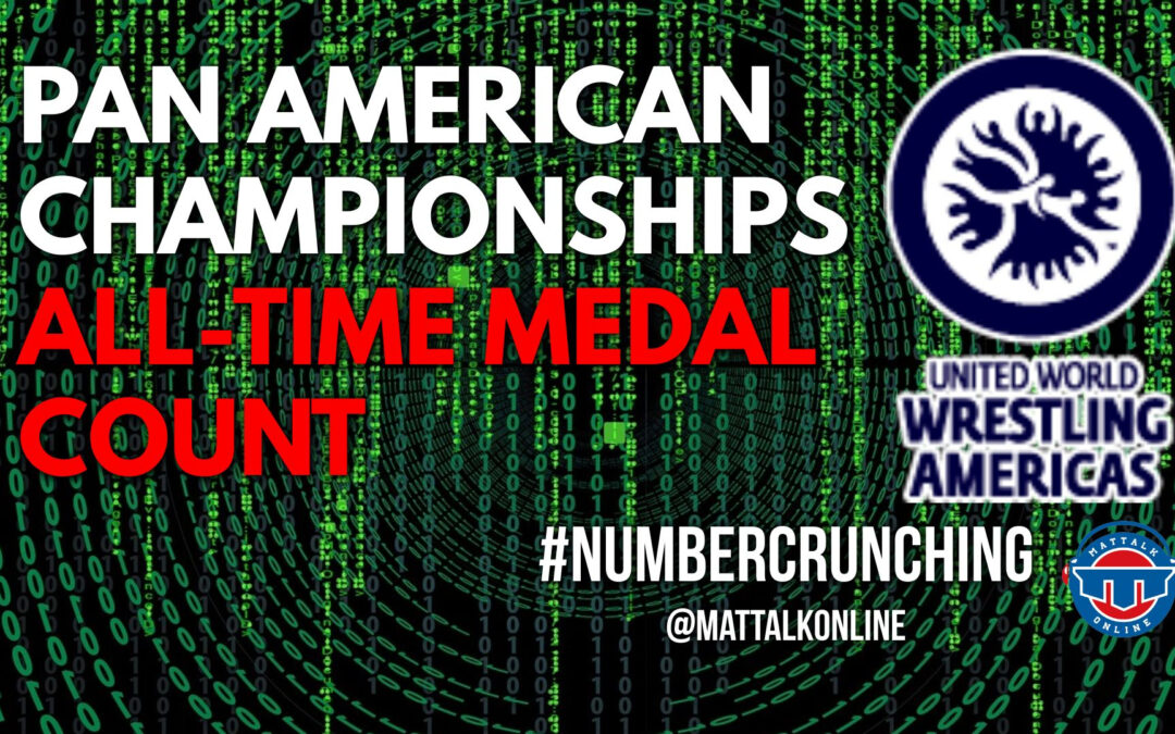 Pan American Championships – All-Time Senior Medal Count (pre-2022)