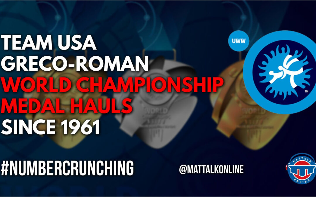 Medal Counts: Team USA at the World Championships since 1961 (Greco-Roman)