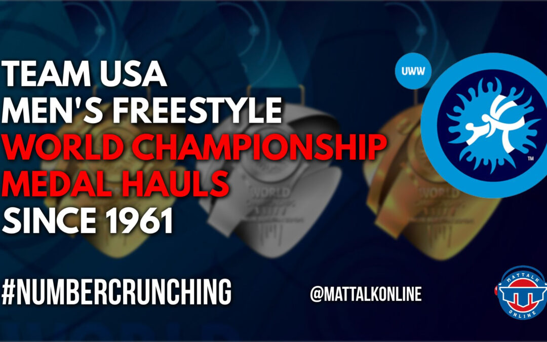 Medal Counts: Team USA at the World Championships since 1961 (Men’s Freestyle)