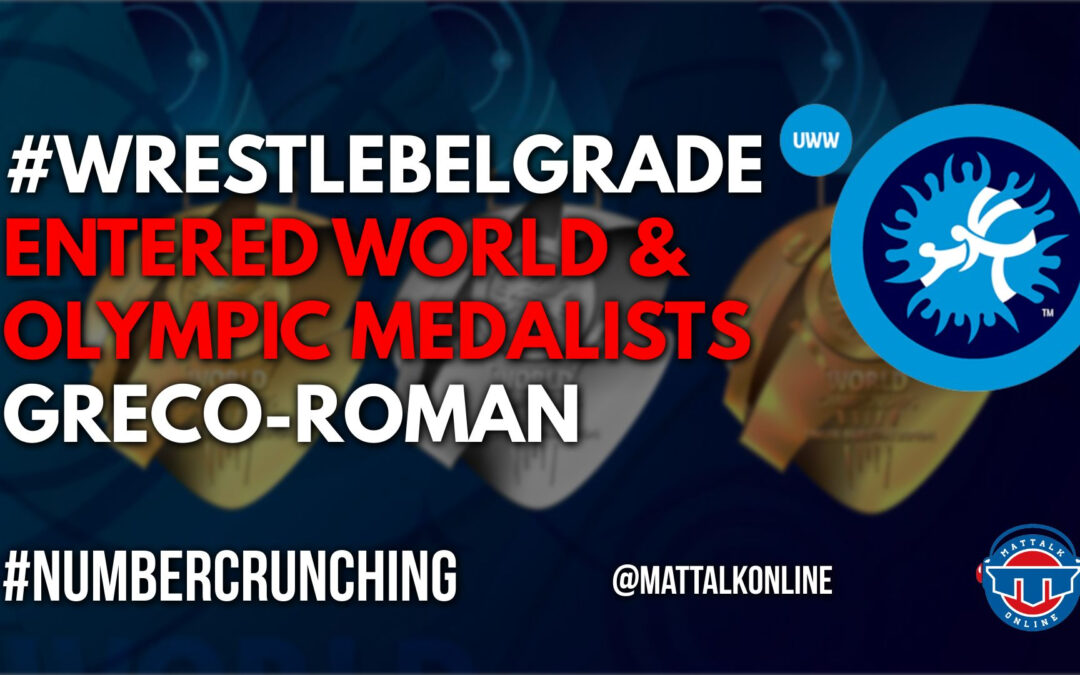 2022 Worlds: Entered World & Olympic Medalists (Greco-Roman)
