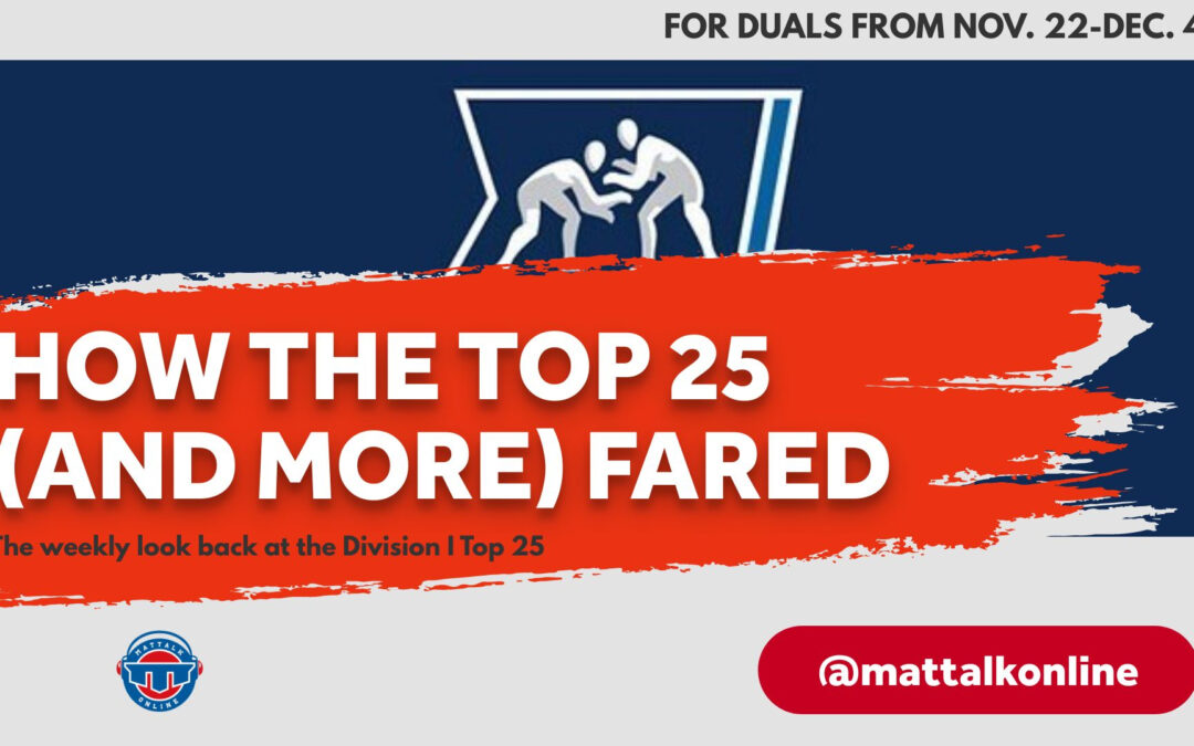 How the Top 25 (and more) Fared – Nov. 22-Dec. 4