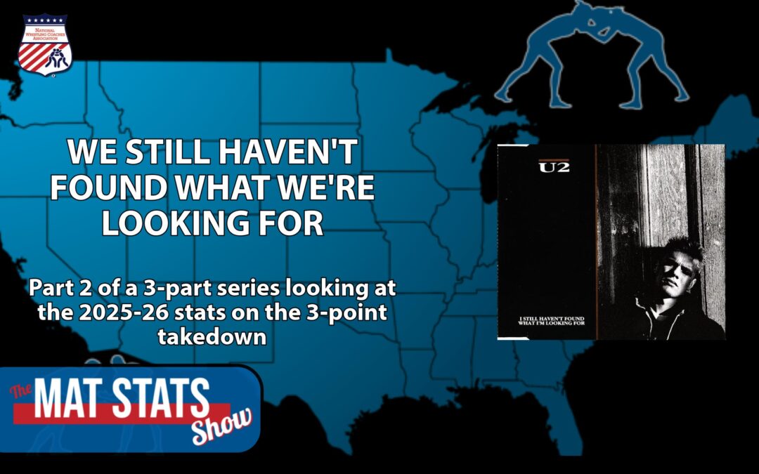 I Still Haven’t Found What I’m Looking For (Part 2) – Mat Stats Ep. 55
